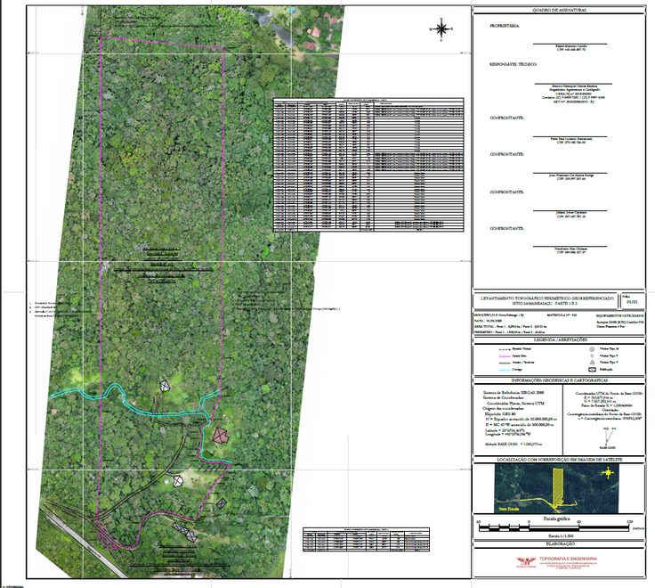 Planta técnica de imóvel rural em Nova Friburgo